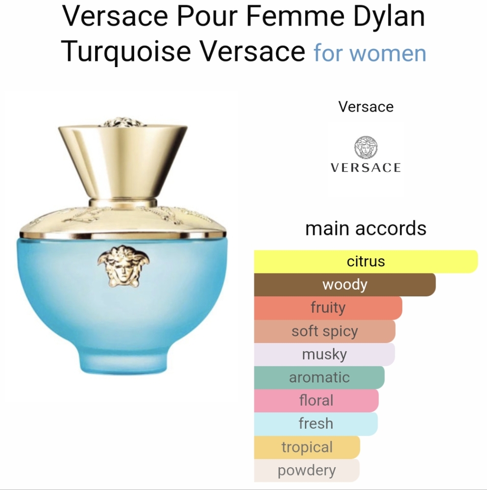 Versace Dylan Turquoise 100ml - Picture 3 of 4